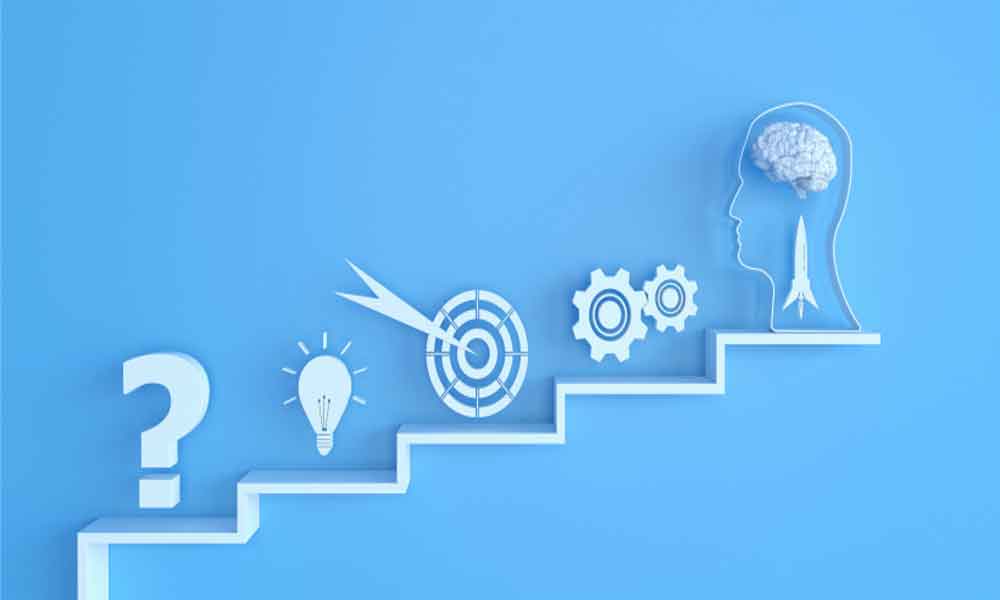 Online Examination for Self Assessment